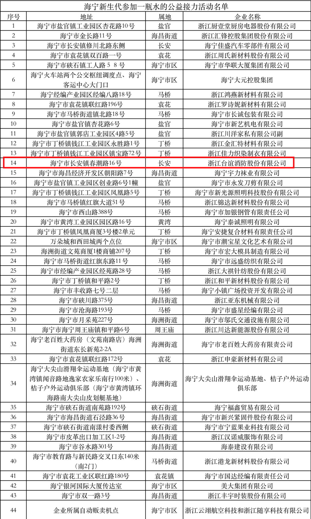 值班机器人 [已恢复]-03.jpg